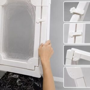 Functional Details